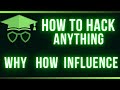 How to Hack Anything