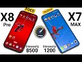 Poco X8 Pro vs Realme X7 Max SpeedTest & Ram Management Shocking Results 🔥🚀🚀