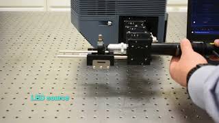 FERGIE - Raman Microscopy Setup