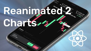 React Native Charts with Reanimated 2