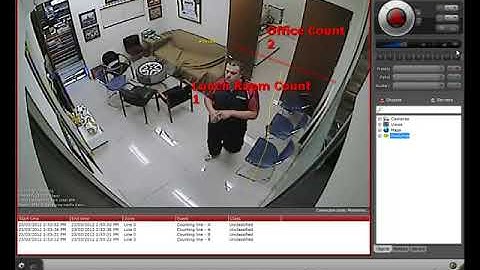 Digifort Conteo de personas y calculo de personas en habitacion