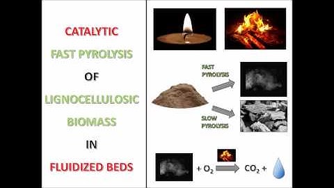 Gasoline from Sawdust - ACS Chemistry Champions - Robert Coolman