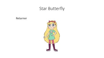 Mrtyesvideos Plans for Character Elimination Season 13