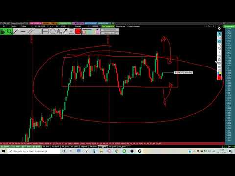 ბაზრის მიმოხილვა 16-20.11.2020