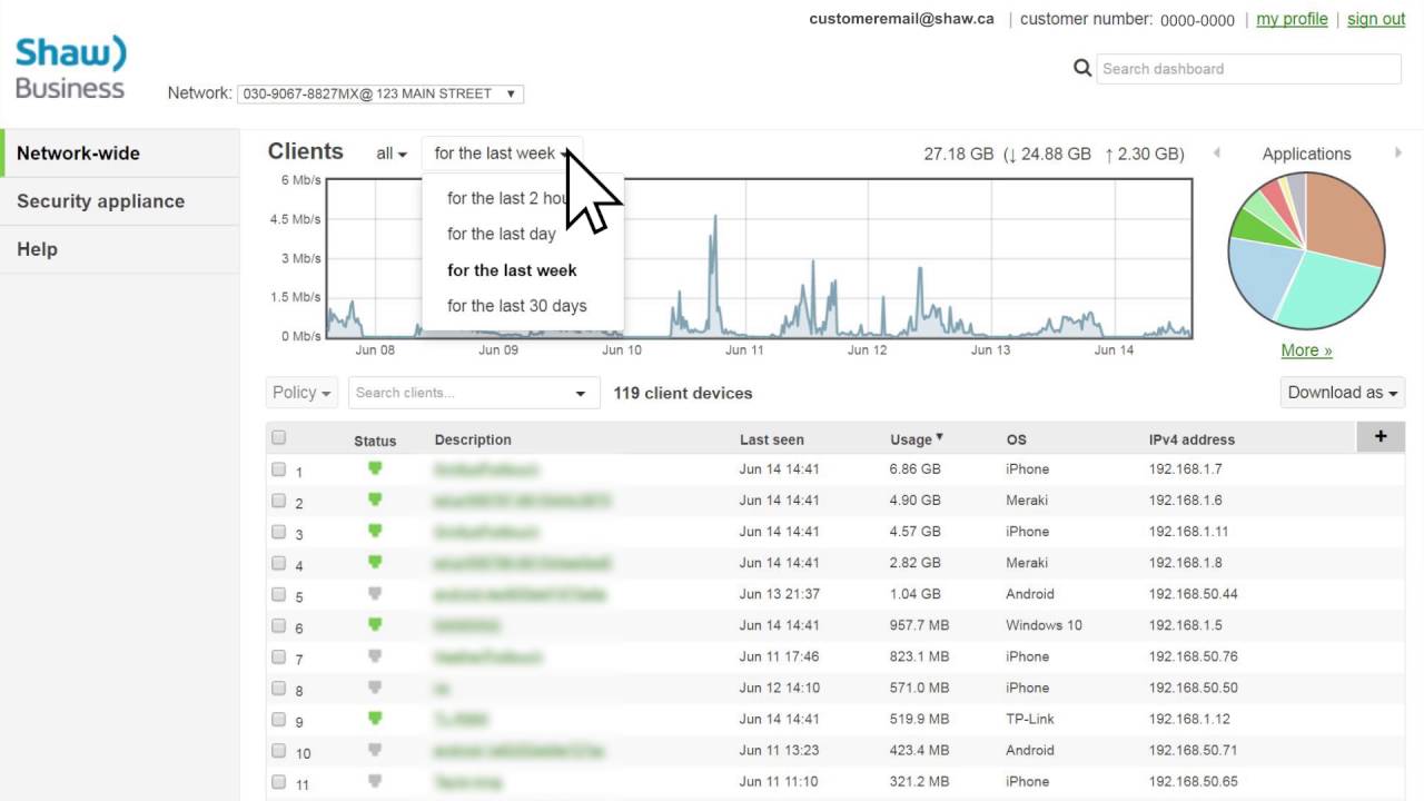Shaw Business SmartSecurity Portal Navigation YouTube