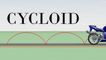 Parametric Curves: Example 7: The Cycloid: Proof Part 1