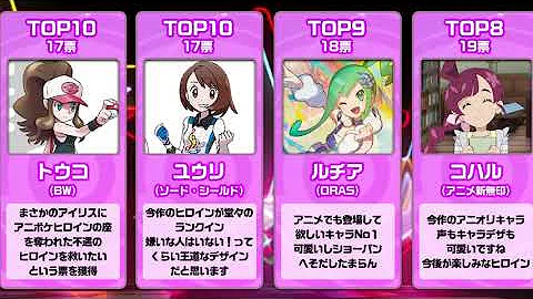 ゆれすぎ注意 ポケモンの女性キャラのカップ比較 Mp3