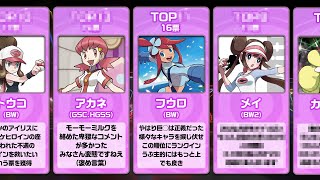 視聴者が選ぶ ポケモン可愛いキャラランキング 視聴者参加企画 Youtube