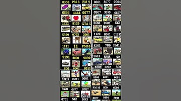 Real code 💥 Indian bike driving 3d all new cheat code update + plugin cheat code