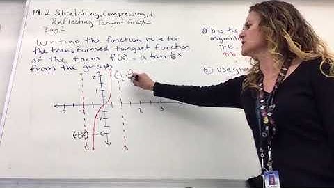 Stretching, Compressing, & Reflecting Tangent Graphs Day 2