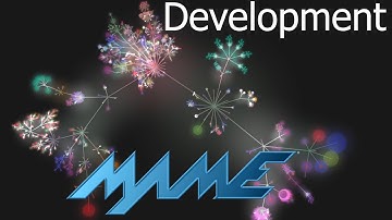 Mame’s Development Progress | Dec 2007 - Dec 2019