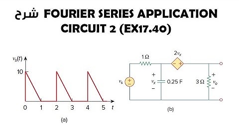 42 : Ex17.40 in Fourier series application applying to circuit