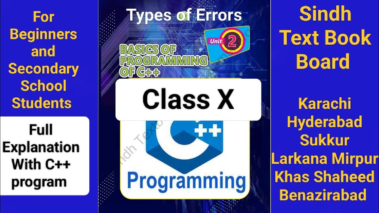 Types of Errors | Explained With Examples | Errors Types in Programming ...
