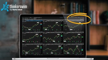 Het raster gebruiken voor meerdere grafieken in ThinkorSwim