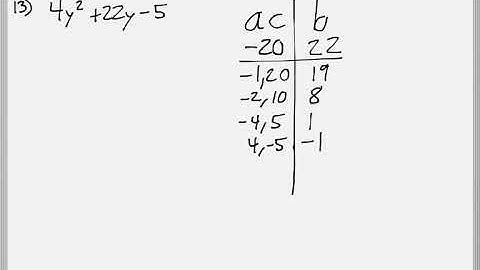 Math 119 : 6.2 #13 (Intermediate Algebra Tutorial : Factoring Trinomials)
