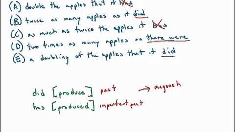 GMAT Official Guide 13: Sentence Correction 125