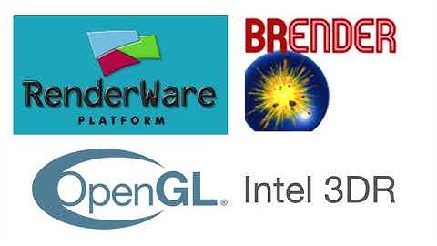 Prt 1 - Unknown Historic 3D Accelerator? Artist 2000i Story