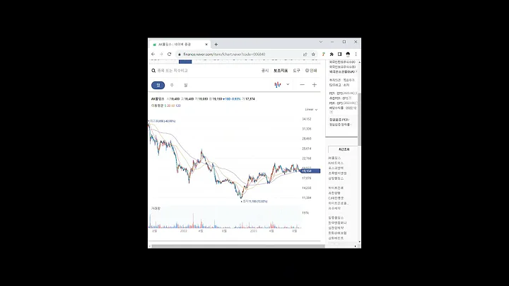 006840페인트 관련주 AK홀딩스 1분 분석