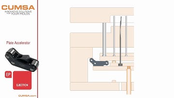 EP - Accelerated Ejector Demo