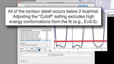 FFTK Screencast 8: Dihedrals II: Iterative Fitting of Dihedral Parameters