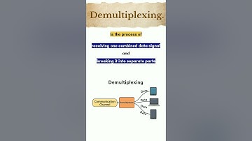 De-multiplexing in computer networks | #networking #computernetworks #demultiplexing