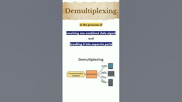 De-multiplexing in computer networks | #networking #computernetworks #demultiplexing