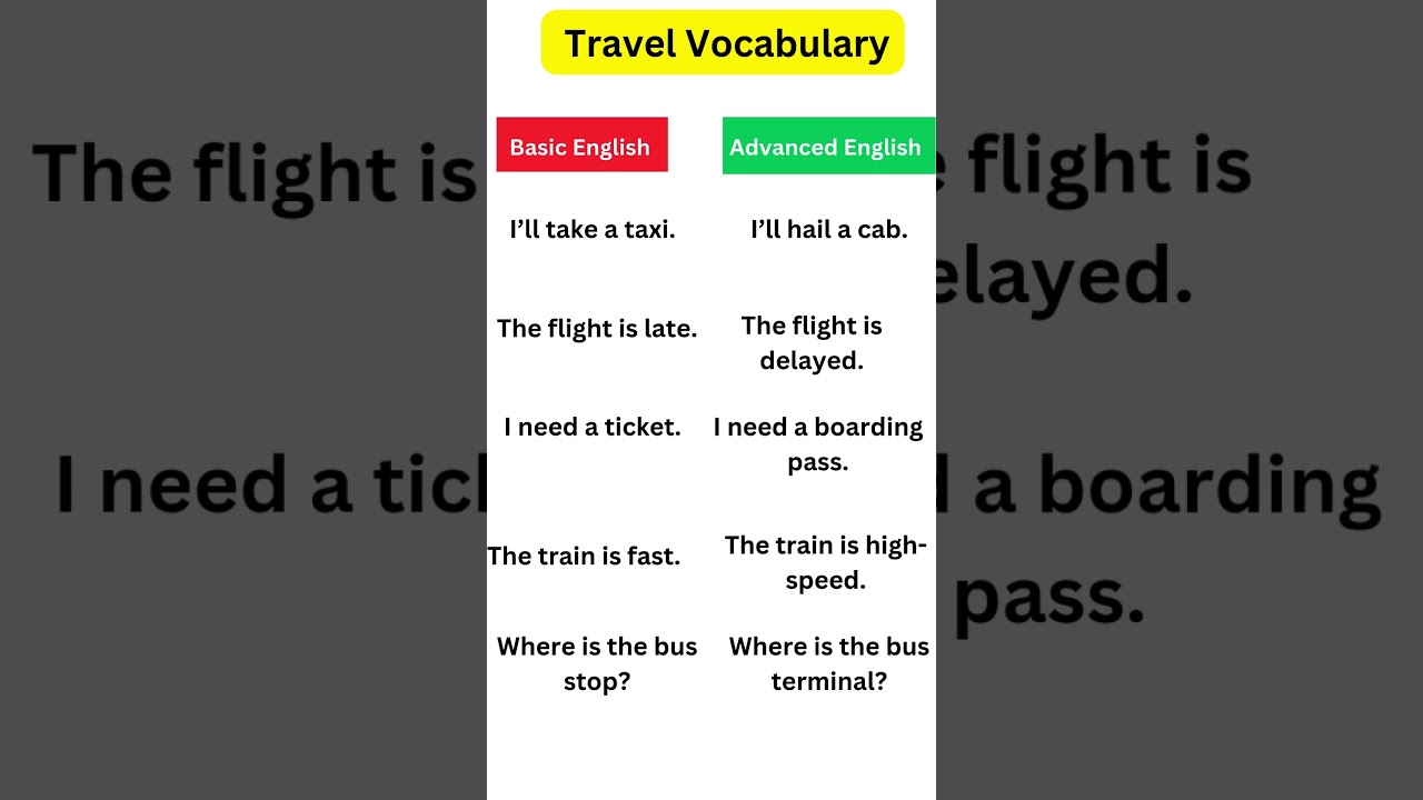 "Basic vs Advanced English Words for Traveling | English With Umme"