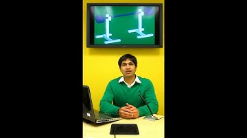 1.a) Abaqus Basics - Overview