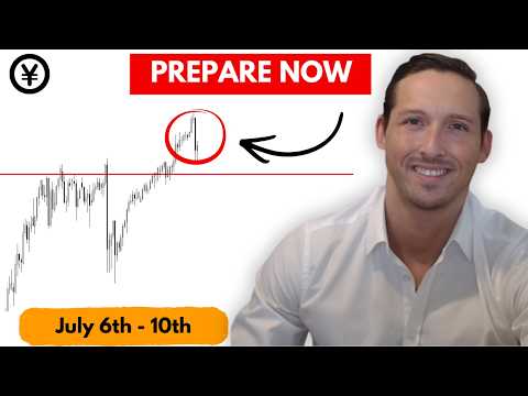 Weekly Forex Forecast: EURUSD, XAUUSD, DXY, GBPUSD, XAGUSD, USDJPY, USDCAD, BITCOIN & More!