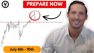 Weekly Forex Forecast: EURUSD, XAUUSD, DXY, GBPUSD, XAGUSD, USDJPY, USDCAD, BITCOIN & More!