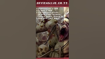 Exposed D&D 5e Orc Nurtured One of Yurtrus Challenge Rating #Shorts