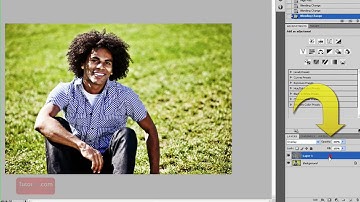 Photoshop Tutorial: High Pass Filter - Editing Technique [In-Depth]