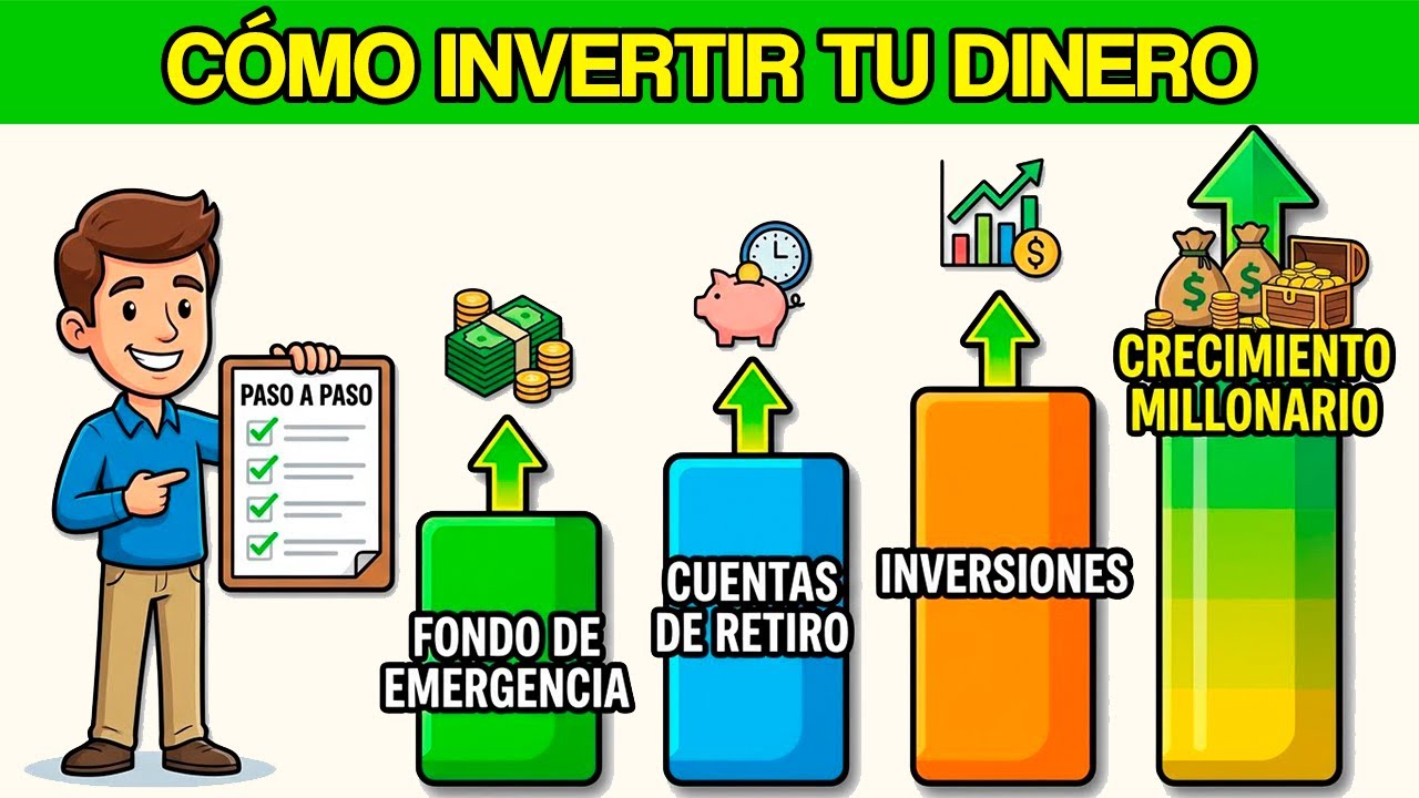 5 Pasos para Invertir Tu Dinero Como un Experto (Guía Completa 2024 ...