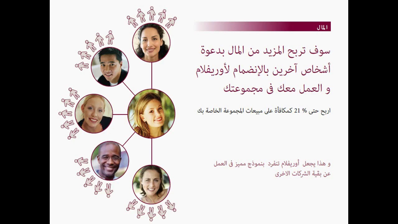 شرح بالتفصيل عن طريقة ربح المال مع اوريفلام المغرب ORIFLAME MAROC 2020