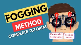 Fogging Method - A Complete Tutorial