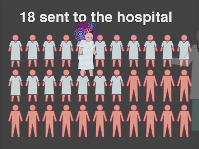 Mass Intoxication with a Synthetic Cannabinoid