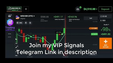 5500$ trade| Binary options trading strategy 2022 | Pocket option \ iq option \ quotex strategy