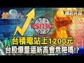 台積電股市表現