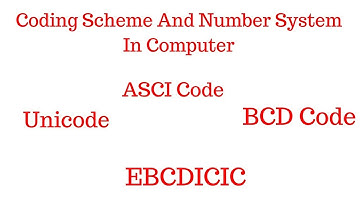 Computer Encoding System
