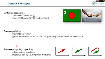 FHI-aims tutorial series 2021: Ab Initio Thermodynamics and Heterogeneous Catalysis; Karsten Reuter