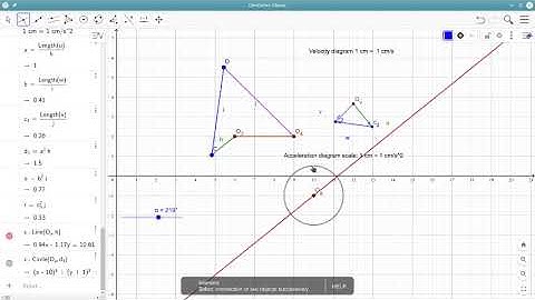 Acceleration diagram for crank rocker