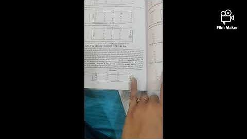 Assignment Problem (Maximization) (PART-II)