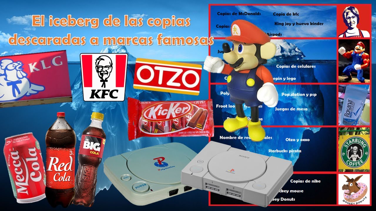 EL ICEBERG DE LAS COPIAS MAS DESCARADAS A MARCAS FAMOSAS