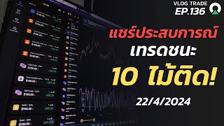 Olymptrade ผมเทรดชนะ 10 ไม้ติด กำไร +$878 🔥 | IQ OPTION, Quotex, pocket option