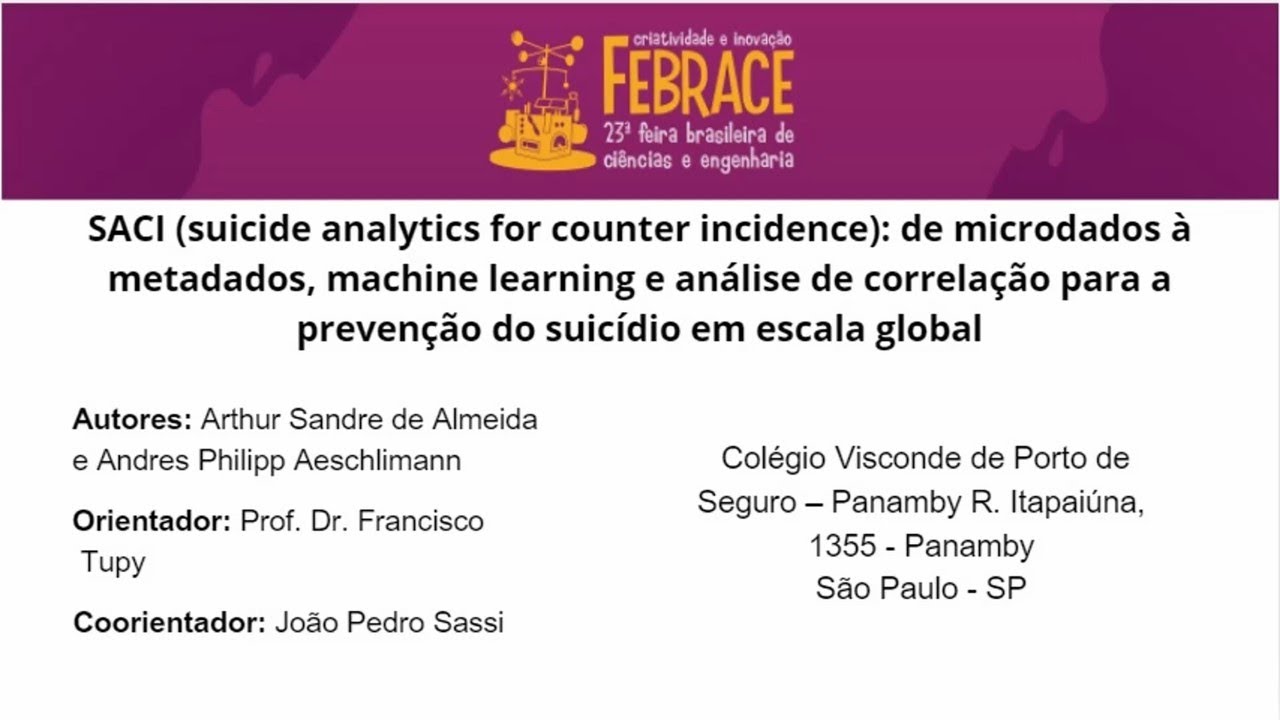 FEBRACE - FórumCCNTs 2025: SACI (suicide analytics for counter incidence): de microdados à metadados, machine learning e análise de correlação para a prevenção do suicídio em escala global