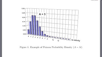 C2 - University Level Lectures in Cantonese on Erlang Loss System -- Dr KT Ko