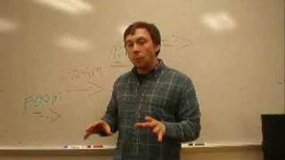 Group Dynamics Overview - Episode 22 -