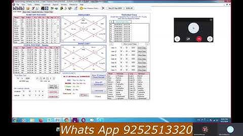 Ruling Planets in KP Astrology