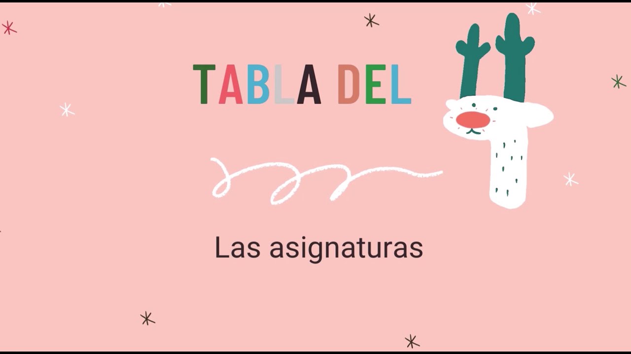 Las tablas de multiplicar versión reggaetón. ¡La tabla del 4! Lo mejor para aprender fácil y