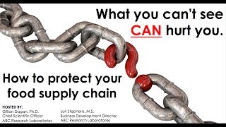How to protect your food supply chain. ABC Research Laboratories Webinar Event